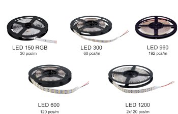 LED strip 4