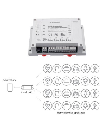 LED panels ELMARK- 5 